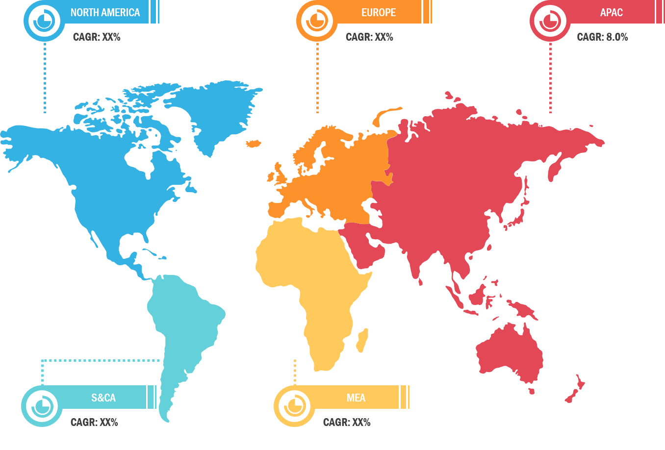 Analog-to-Digital Converter Market Insights, Growth, Size, Comparative Analysis, Trends and Forecast, 2027