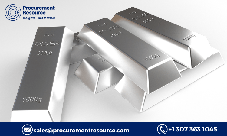 Silver Price Trend Analysis, Historical Chart and Forecast