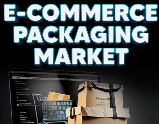 E-Commerce Packaging Industry Size, Future Growth Explored in Latest Research Report