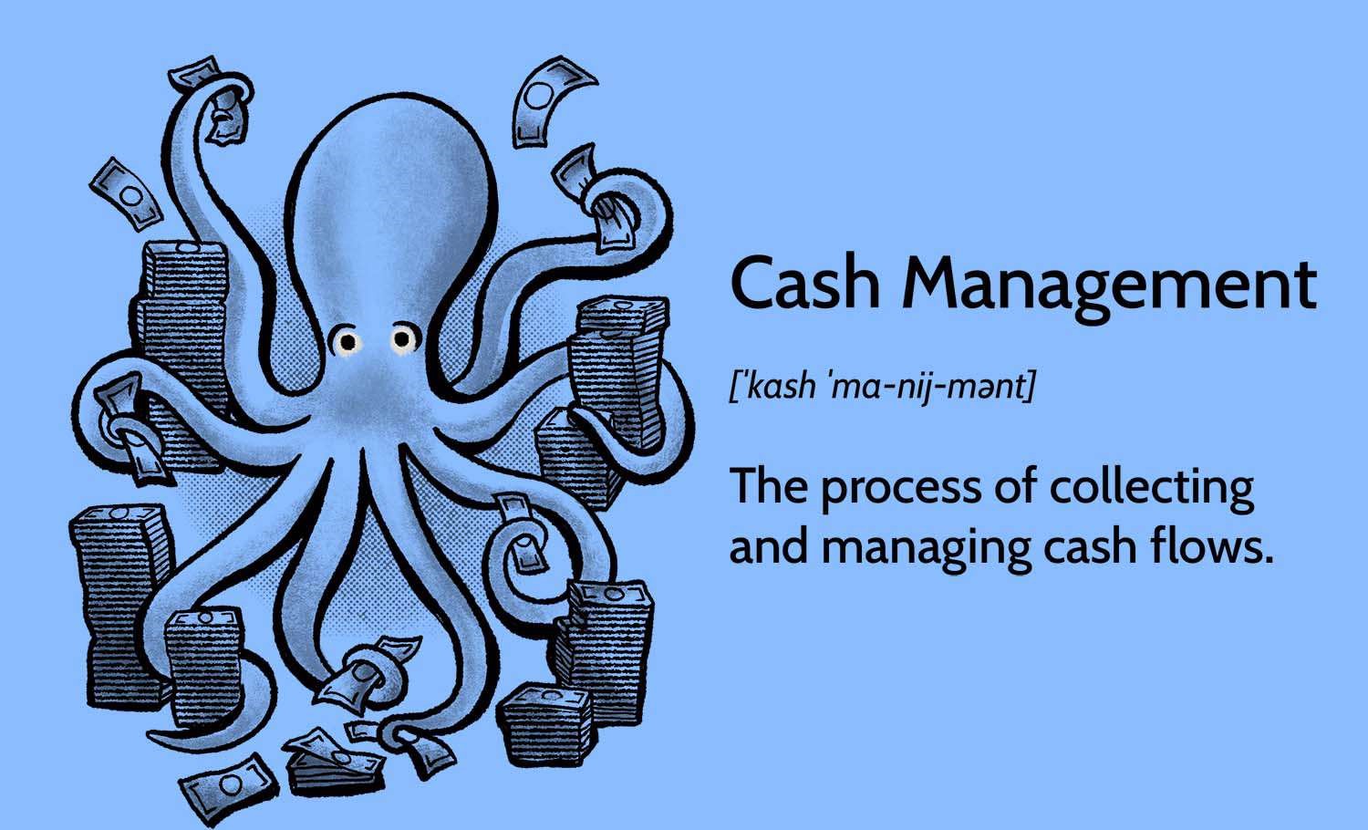 Cash Management System Market Rising Demand and Future Scope till by 2030