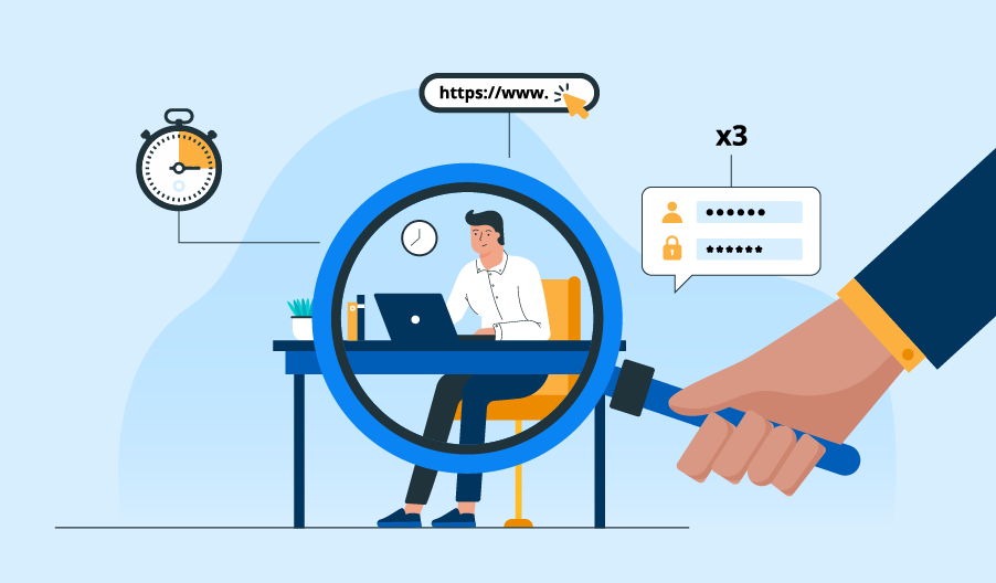 Employee Monitoring Solution Market – Overview On Demanding Applications 2030