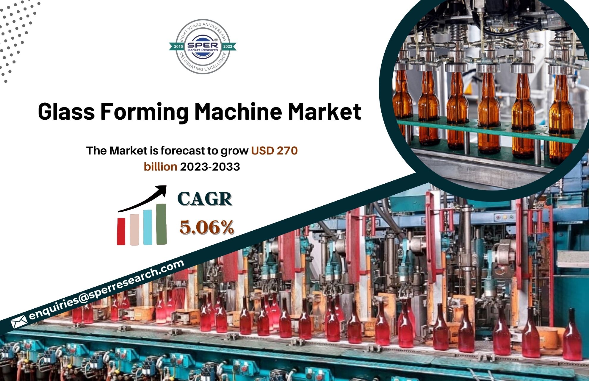 Paper Glass Making Machine Market Share, Revenue, Rising Trends, Industry Demand, Key Manufacturing, Challenges, Growth Opportunities and Forecast Till 2033: SPER Market Research